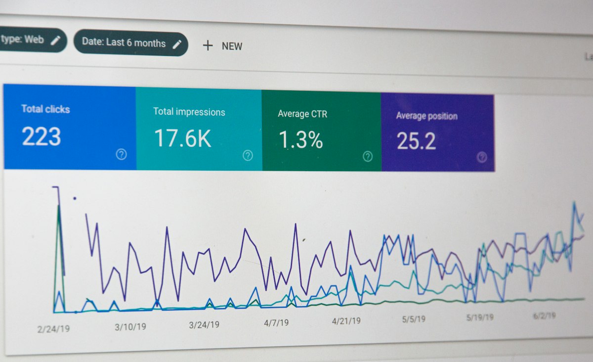 SEO analytics report on a monitor for small business SEO services
